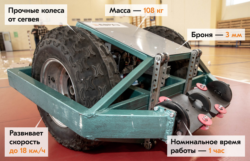 Фото - ЕВРАЗ и тагильские школьники создали робота для инженерного чемпионата. 5 фактов о Т-100